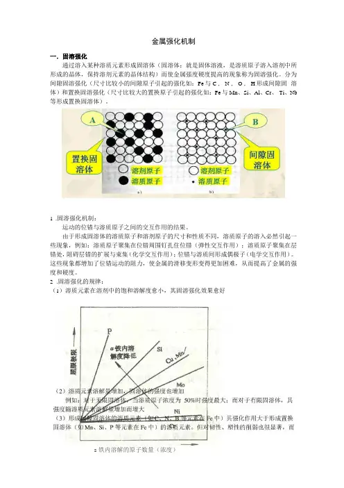 五大细晶强化