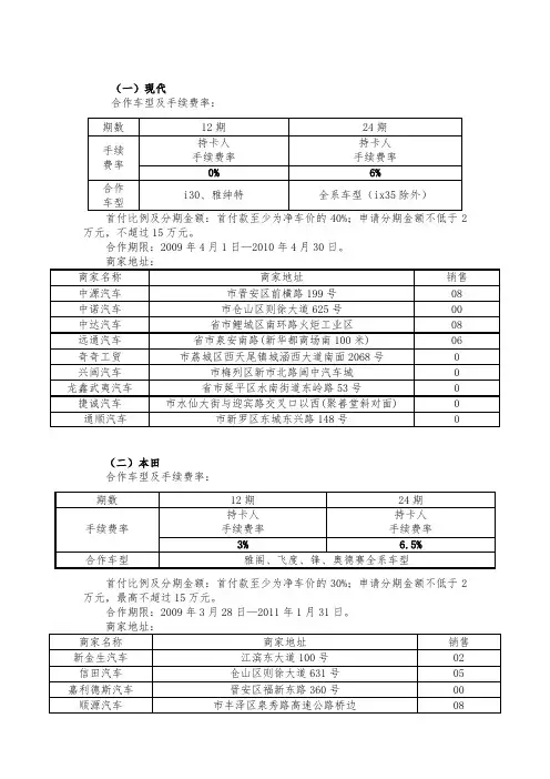 主题：信用卡中心开展龙信用卡购车分期付款业务