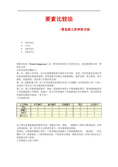 人资管理要素比较法常见的工作评价数量方法
