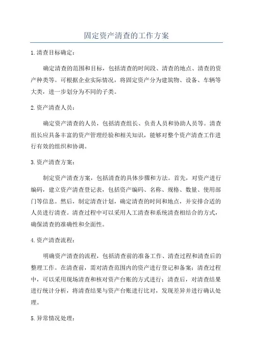 固定资产清查的工作方案