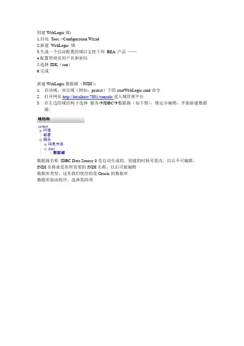 weblogic使用手册