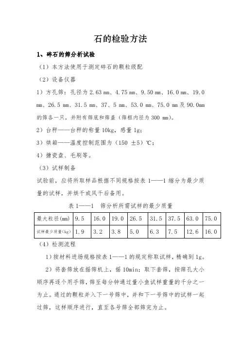 石的检验方法
