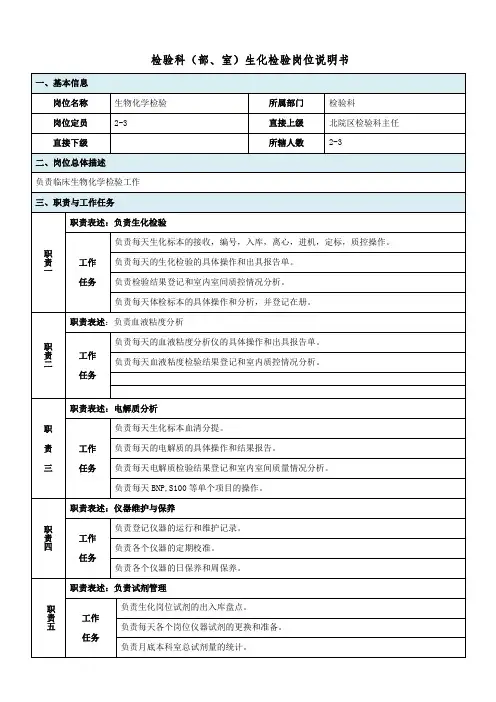 生化检验岗位职责