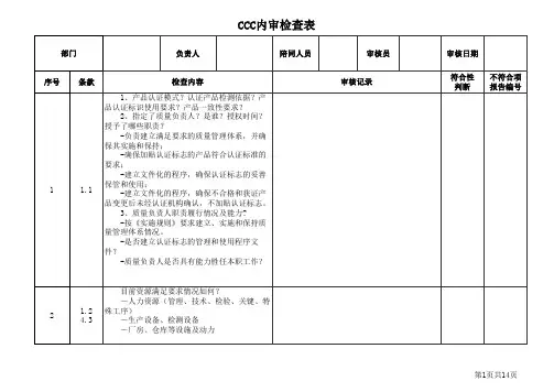 CCC内审检查表