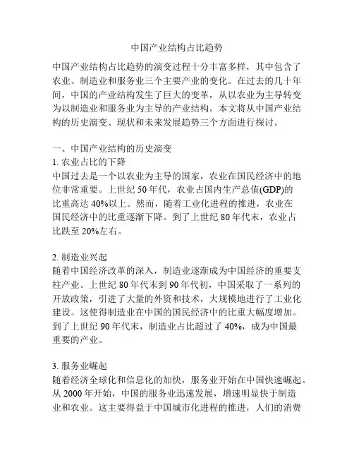 中国产业结构占比趋势