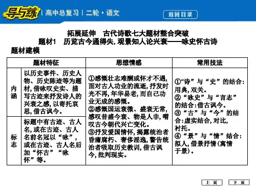 拓展延伸