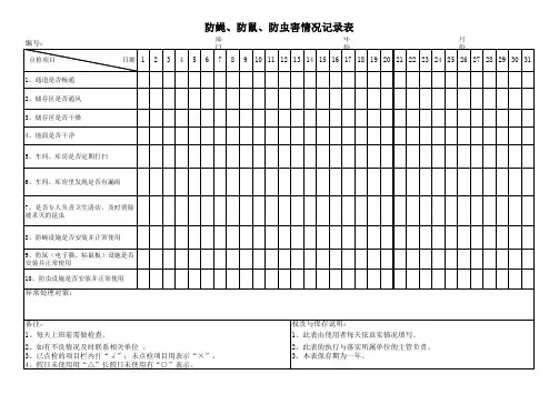 防蝇、防鼠、防虫害情况记录表
