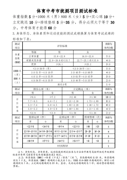 济南市体育中考测试项目及标准