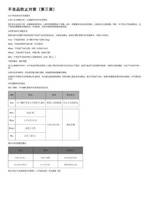 不良品防止对策（第三章）