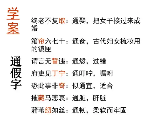 孔雀东南飞字词