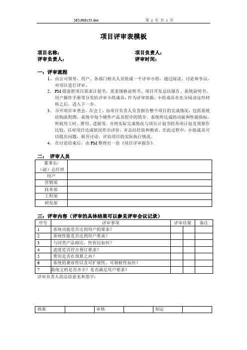 项目评审表模板