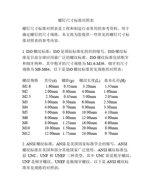 螺钉尺寸标准对照表