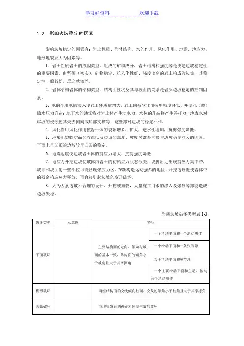 边坡工程-名词解释及简答