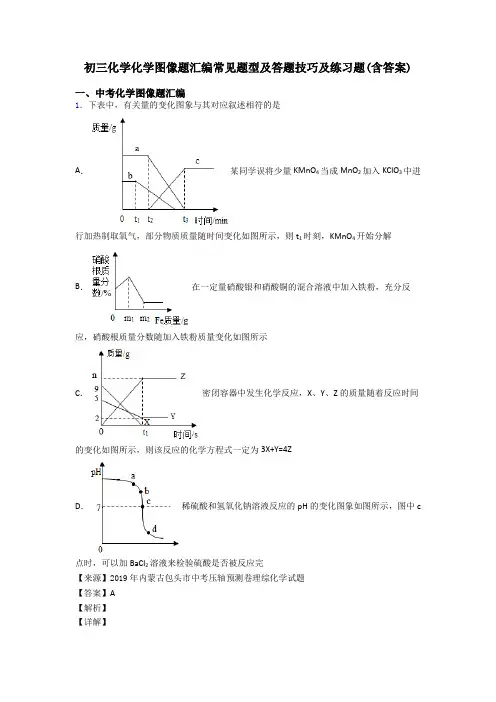 初三化学化学图像题汇编常见题型及答题技巧及练习题(含答案)