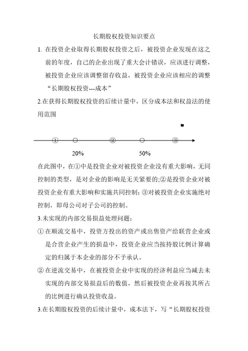 长期股权投资知识要点