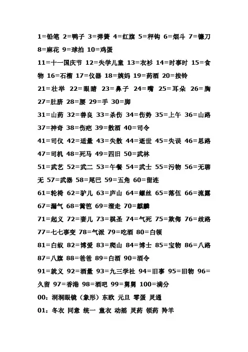 记忆法数字编码