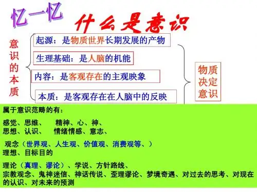 高二哲学5.2意识的作用