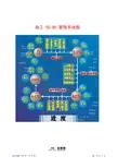 金螳螂5080管理体系在装饰工程中的运作