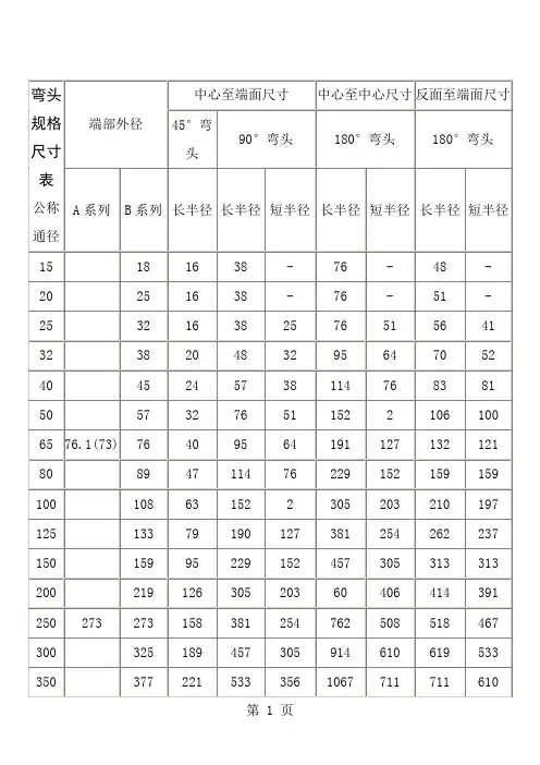 弯头规格尺寸表