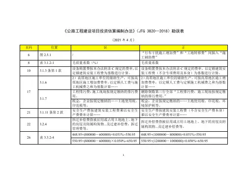 《公路工程建设项目投资估算编制办法》JTG 3820—2018勘误表