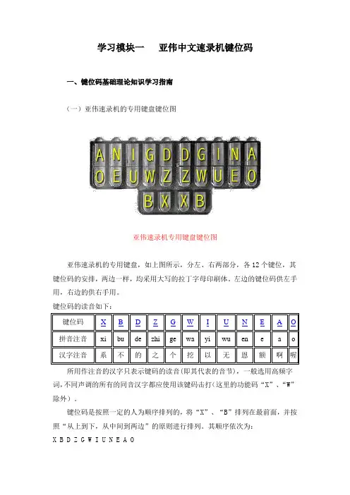 速录指法学习一