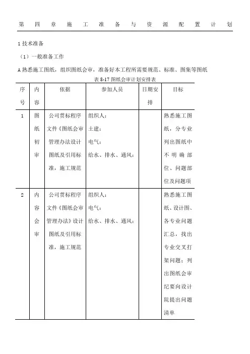 现场施工准备与资源配置方法