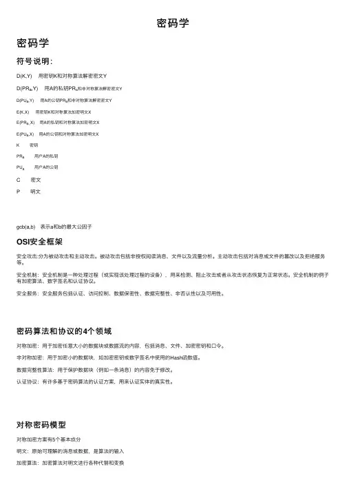 密码学——精选推荐