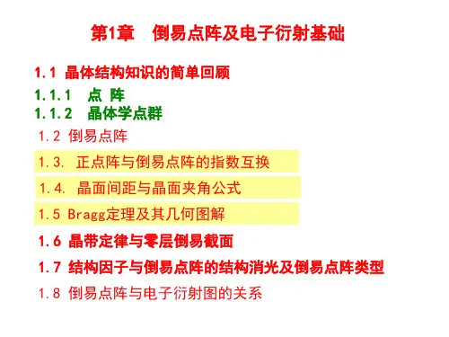 第1章倒易点阵及电子衍射基础ppt课件