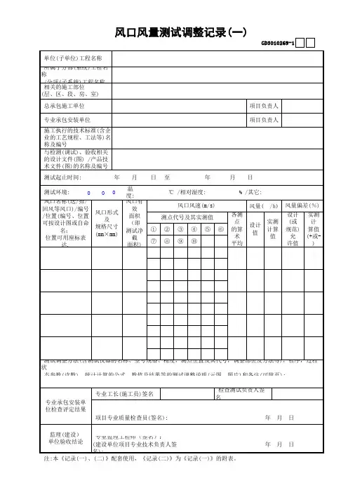 【工程常用表格】风口风量测试调整记录(1)