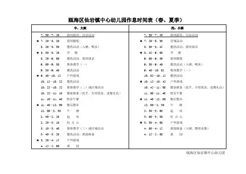幼儿园作息时间表