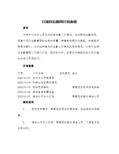 行政科后勤周计划表格