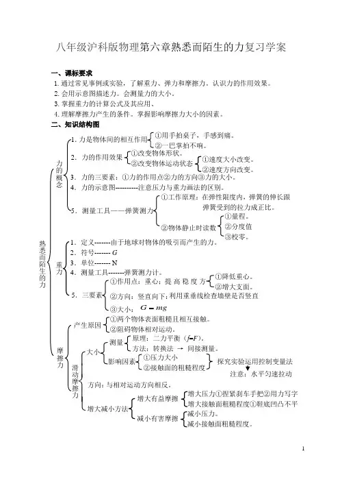 八年级沪科版物理第六章熟悉而陌生的力复习学案