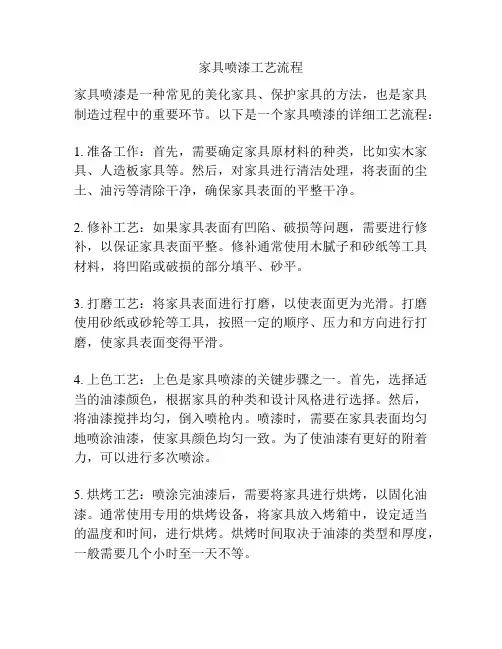家具喷漆工艺流程