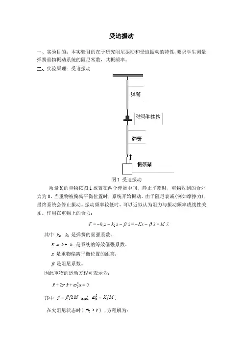 仿真物理实验-受迫振动