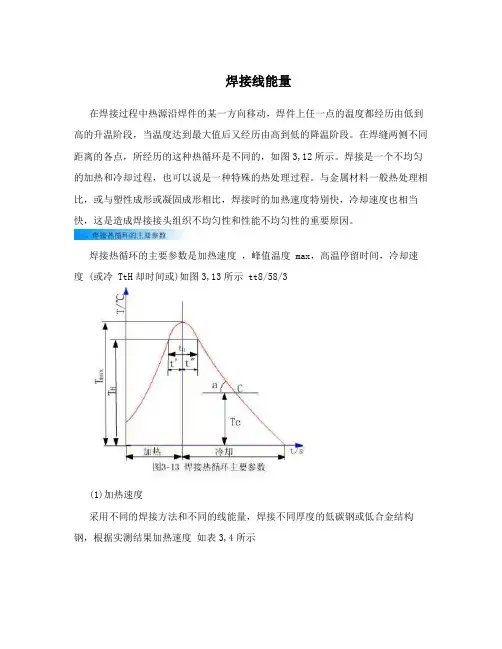 焊接线能量