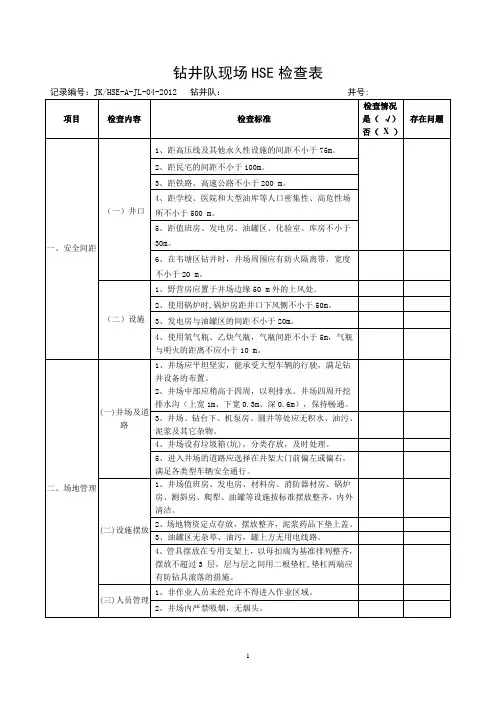 HSE检查表(钻井队周检)