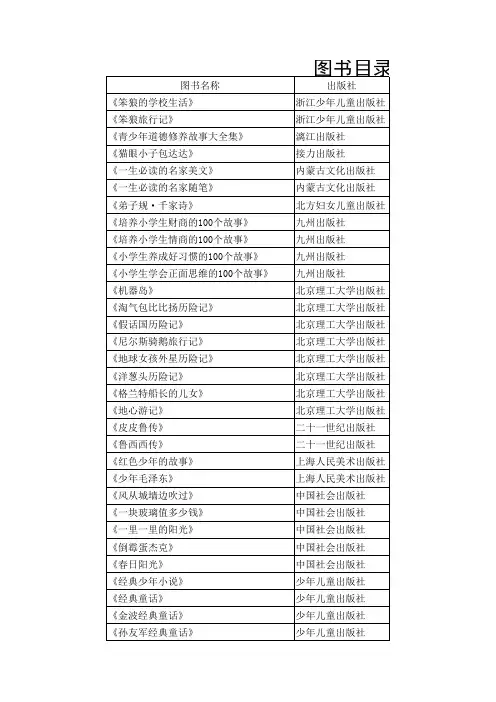 图书目录登记表文学2