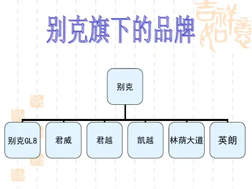 别克旗下的品牌
