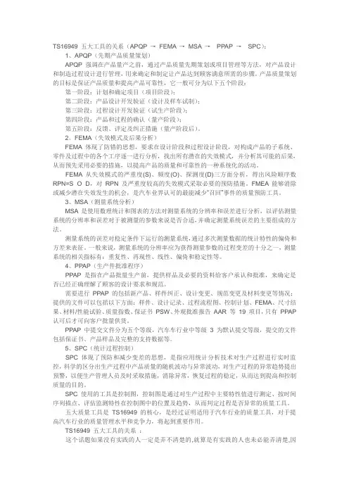 TS五大工具的关系
