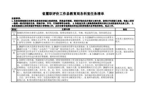 省履职评价工作县教育局各科室任务清单