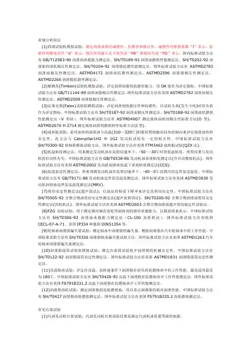 润滑油常规分析项目