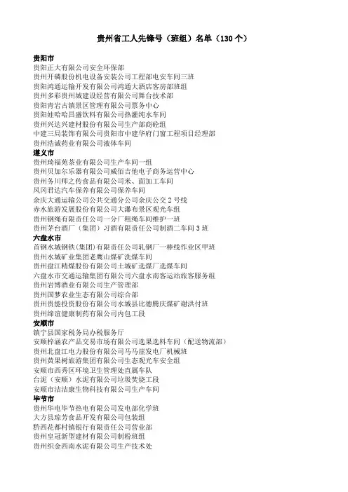 贵州工人先锋号(班组)名单(130个)