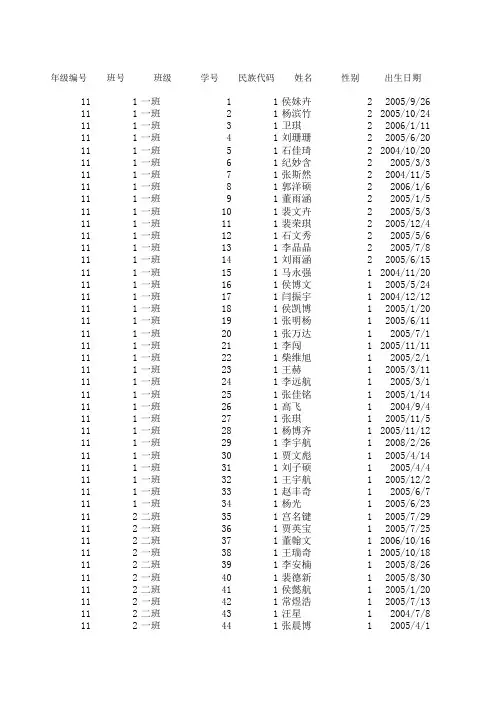中小学体质健康数据导入模版
