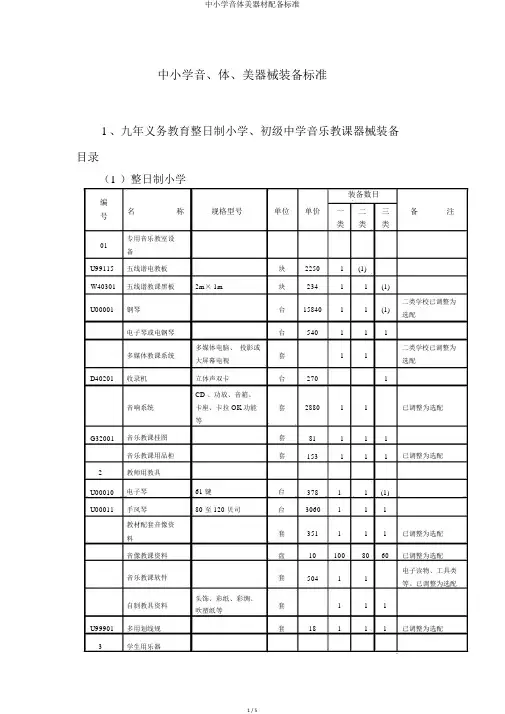 中小学音体美器材配备标准