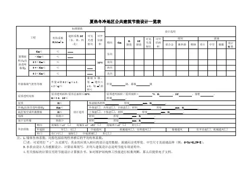 夏热冬冷地区公共建筑、居住建筑节能设计一览表doc-合肥