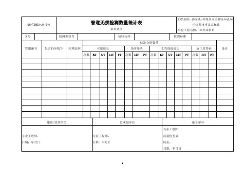 3503-J413管道无损检测数量统计表