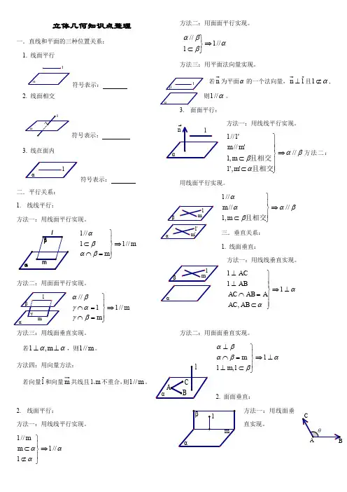 文科立体几何知识点、方法总结高三复习