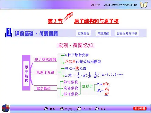 高三物理一轮复习--原子结构和与原子核PPT课件