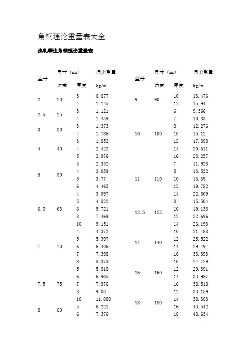 角钢理论重量表