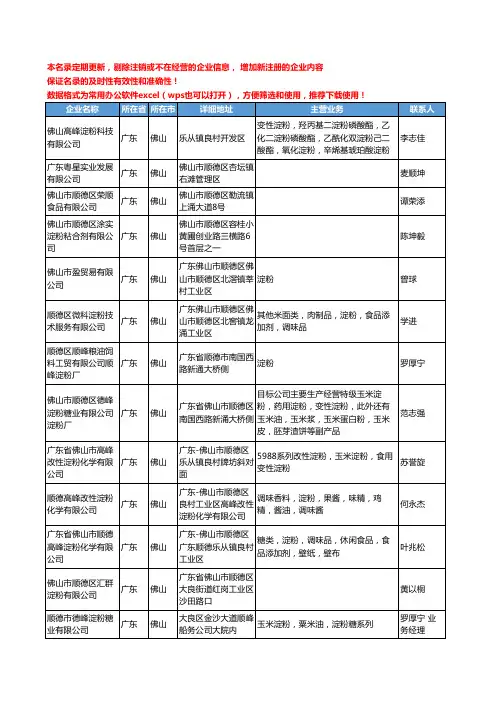 2020新版广东省佛山淀粉工商企业公司名录名单黄页联系方式大全75家